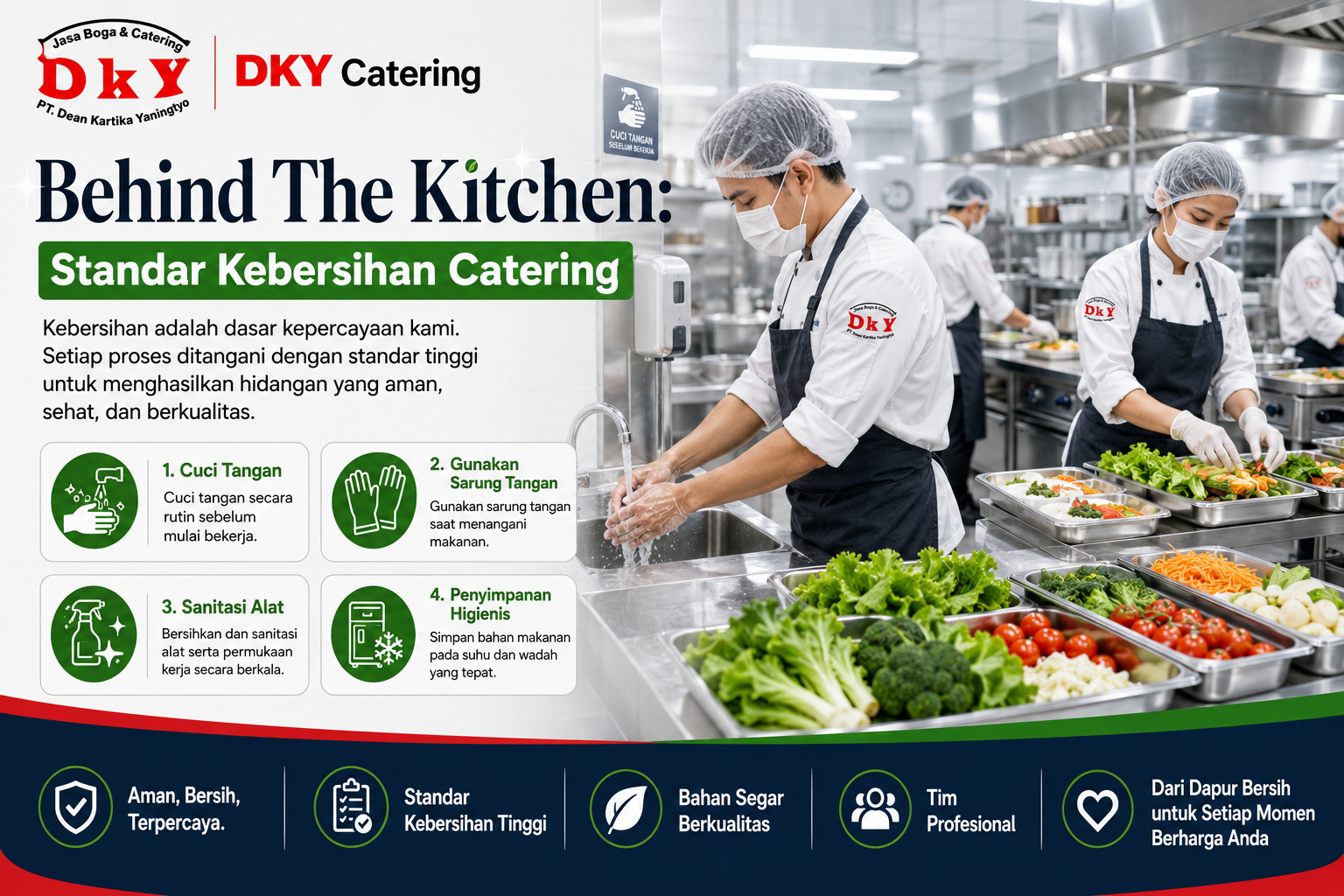 Behind The Kitchen: Standar Kebersihan Catering